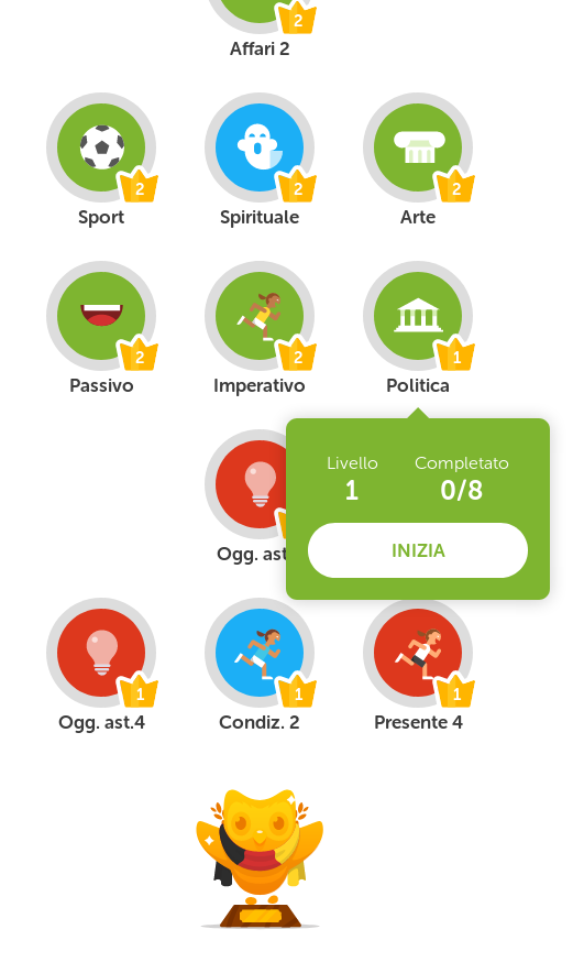 تطبيق دوولينجو Duolingo